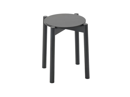 Castor Stool Plus — détail